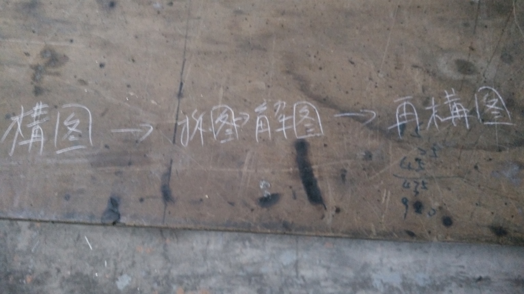 鐵類訂製,客製金屬,鐵件訂製,萬用邏輯